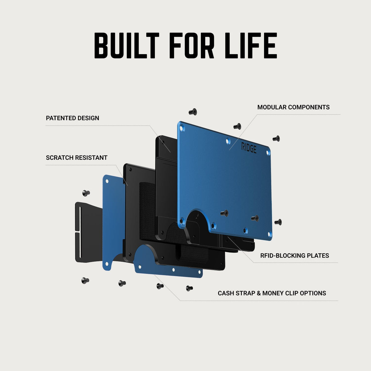 Ridge Wallet - Baja GT