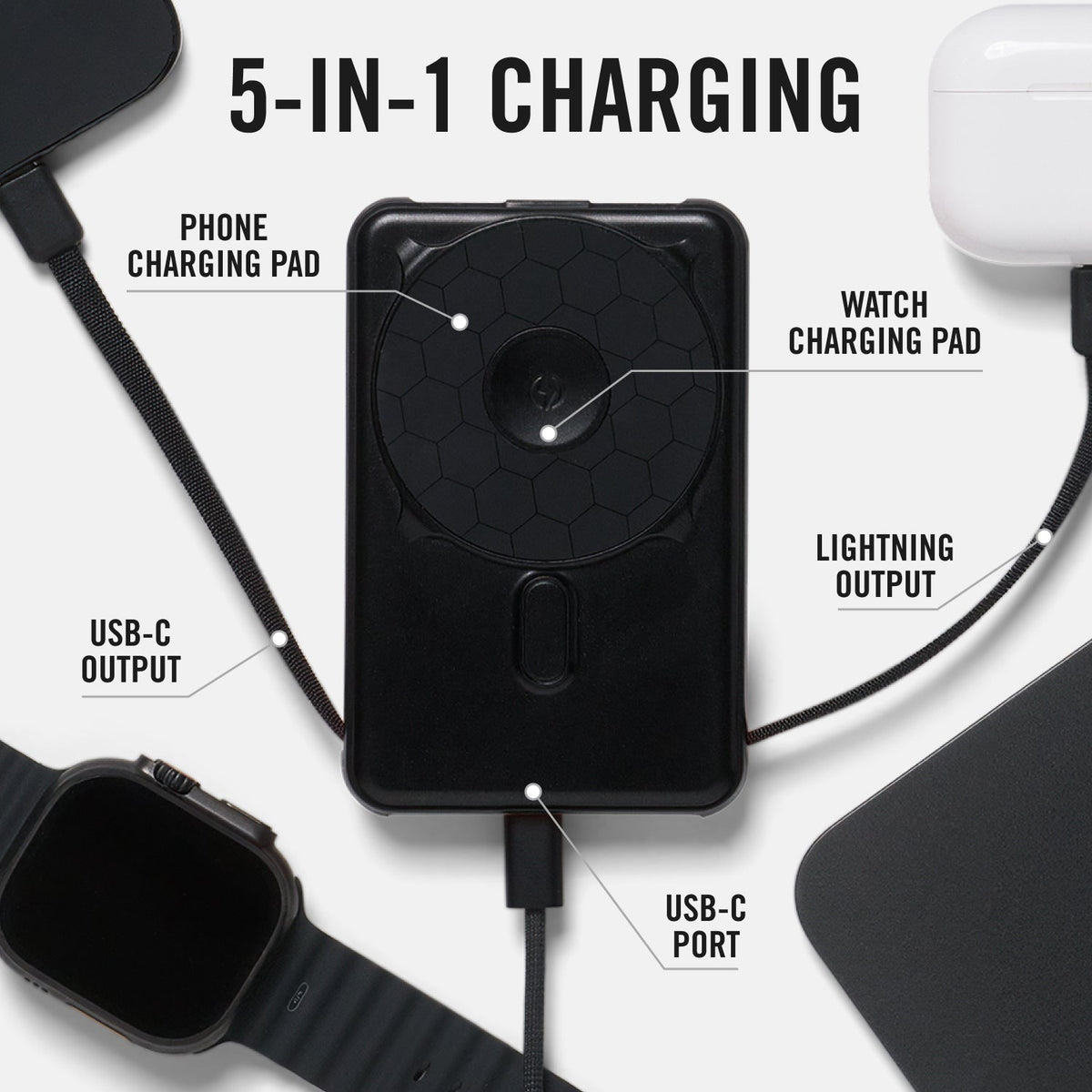 Everyday Charging Kit - iPhone 16 Pro Max - Tobacco Brown Leather