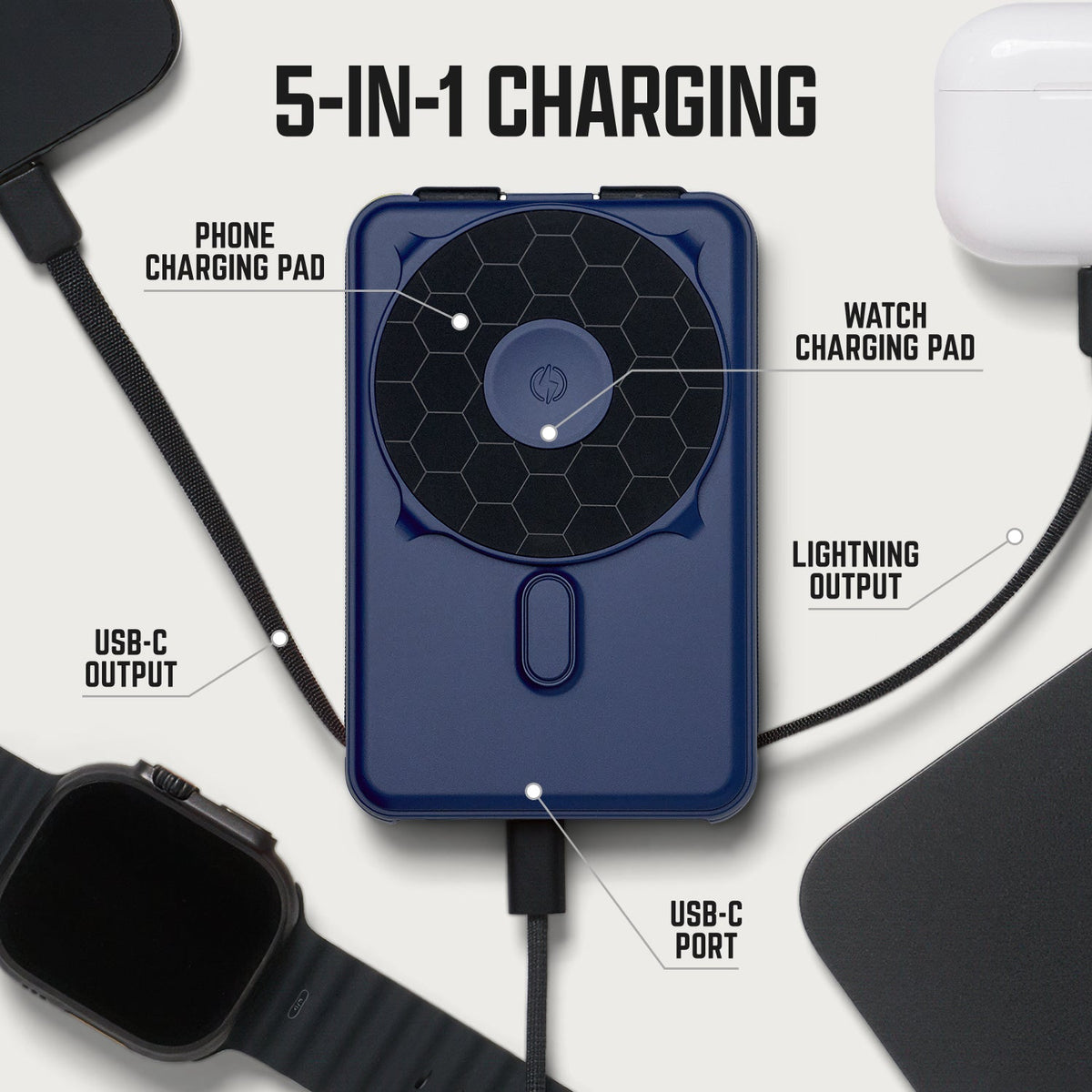 Ridge Power Bank - 10k mAh Bundle - Dark Harbor - 2-Pack
