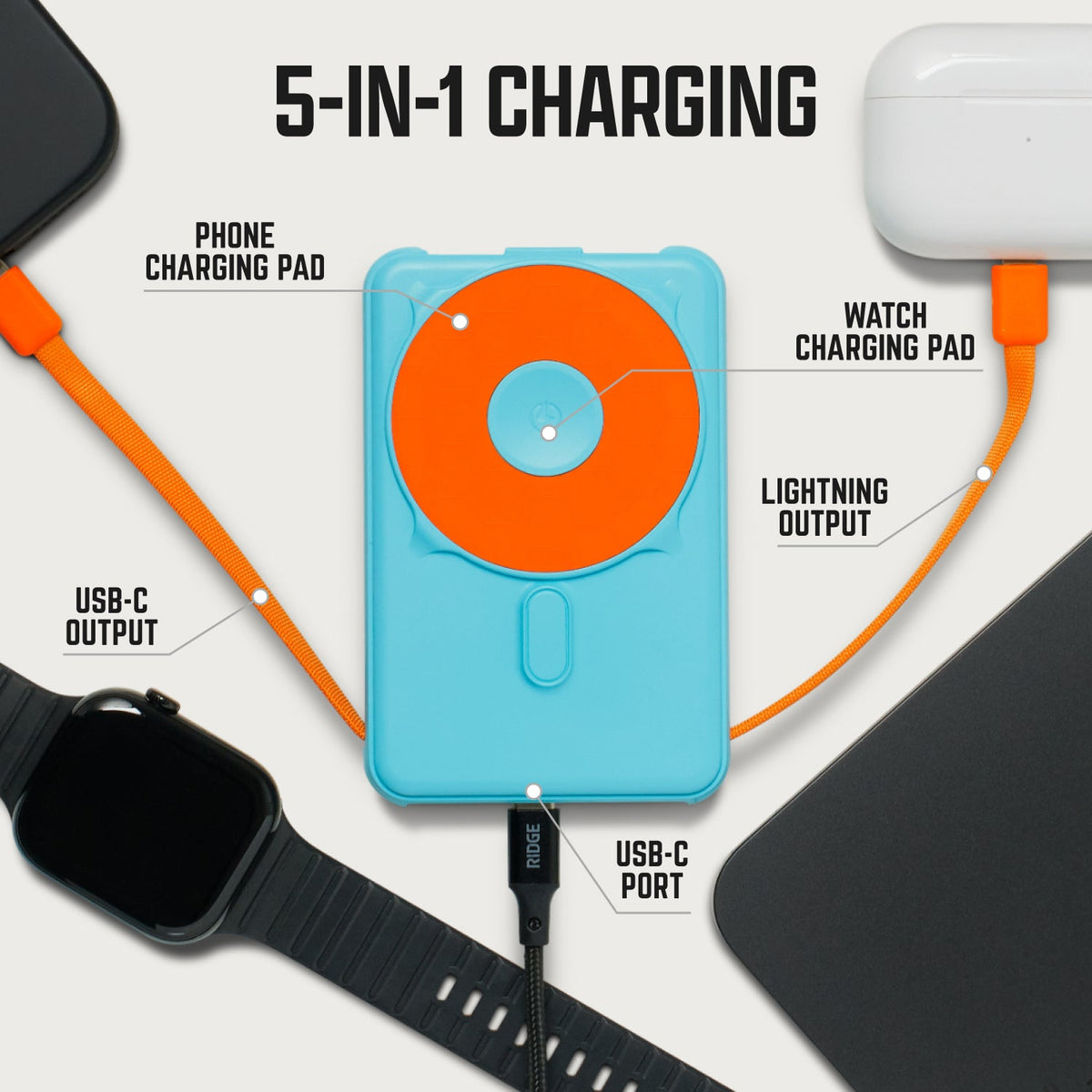 Ridge Power Bank - 10k mAh Bundle - GT - 2-Pack