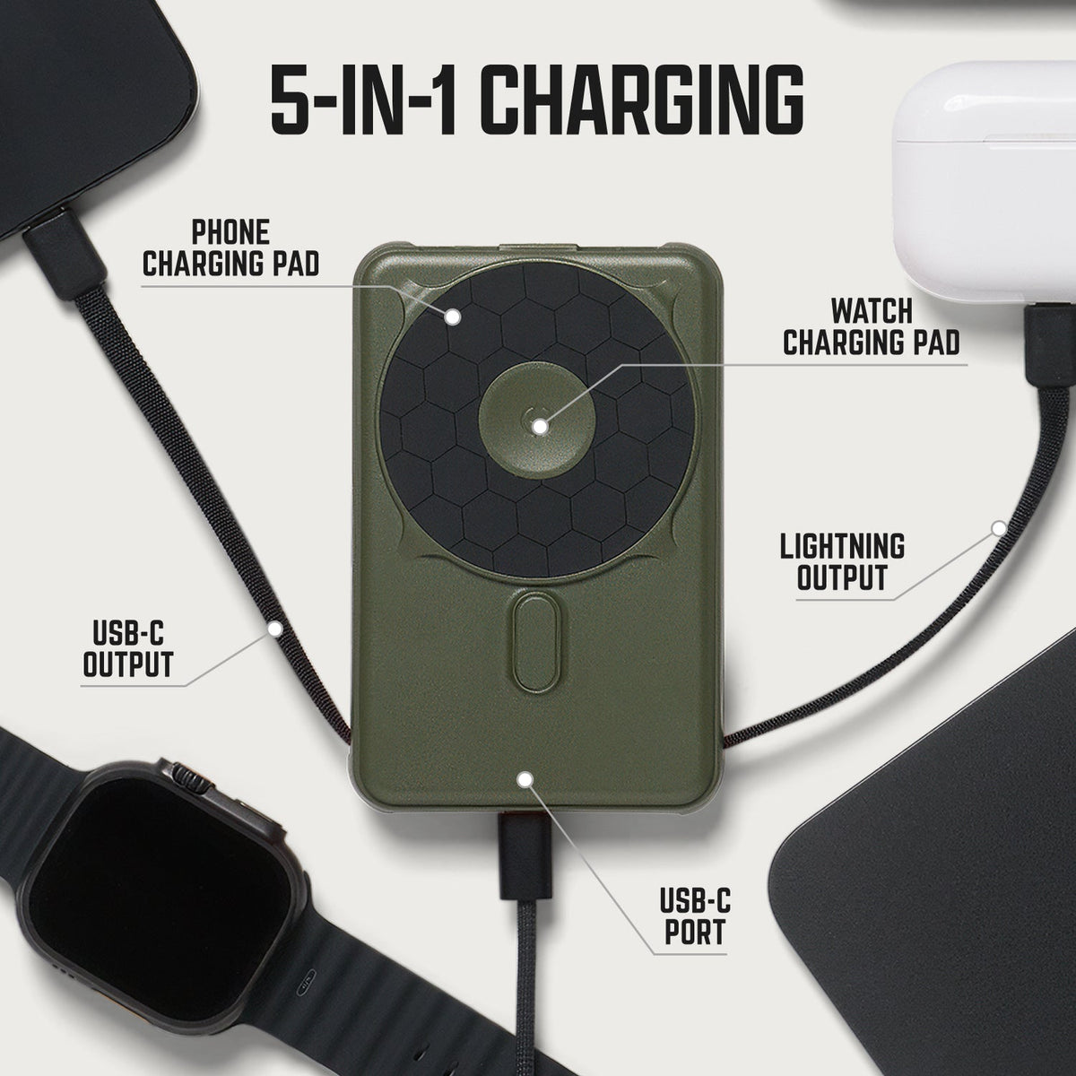 Ridge Power Bank - 10k mAh - Matte Olive