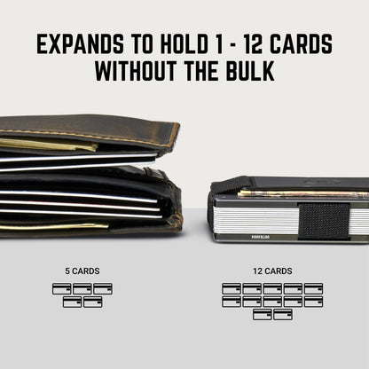 Ridge Wallet - Florida Gators