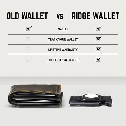 Ridge Wallet - Cincinnati Bengals