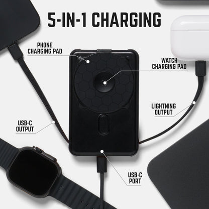 Ridge Everyday Charging Kit - iPhone 18 Pro Max - Performance Suede — power bank infographic 3