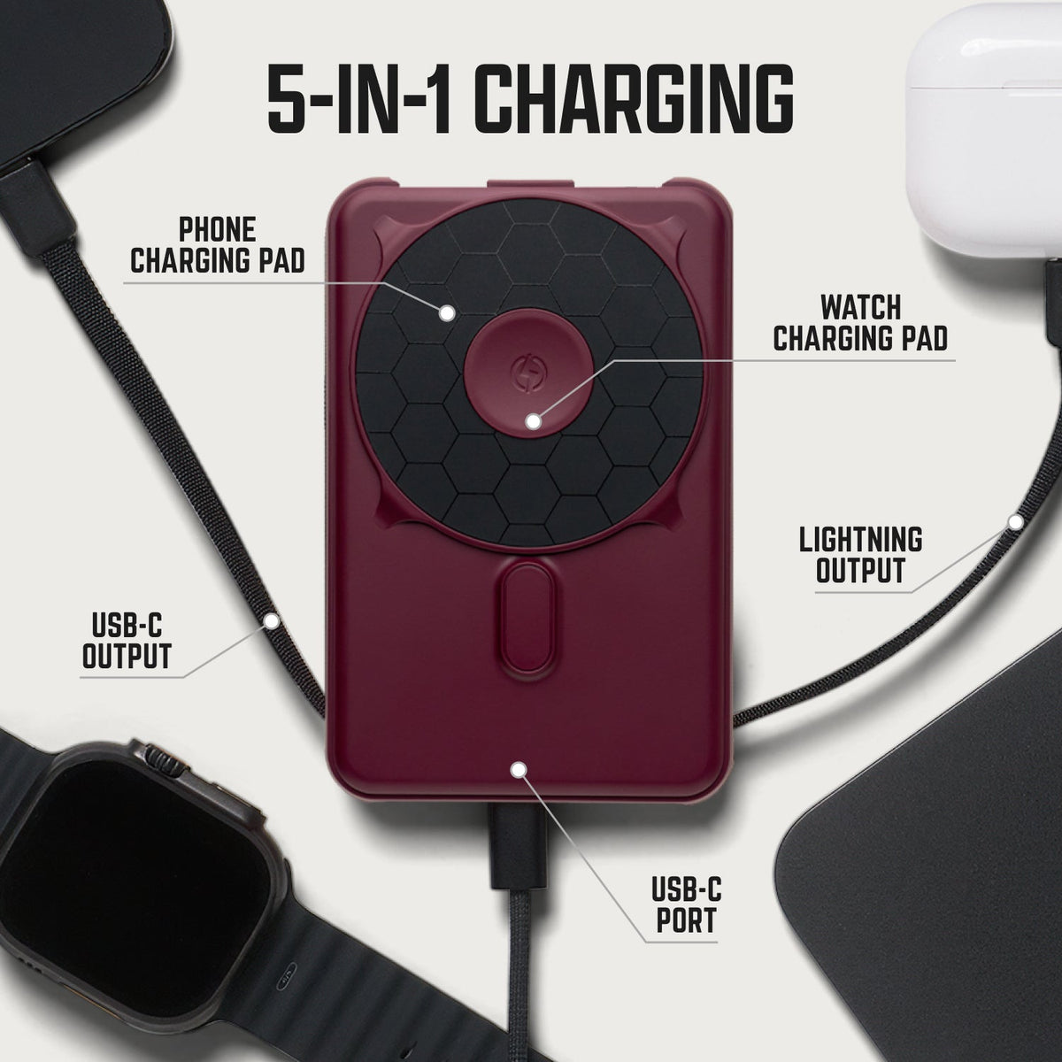 Ridge Power Bank - 10k mAh Bundle - Burgundy - 2-Pack